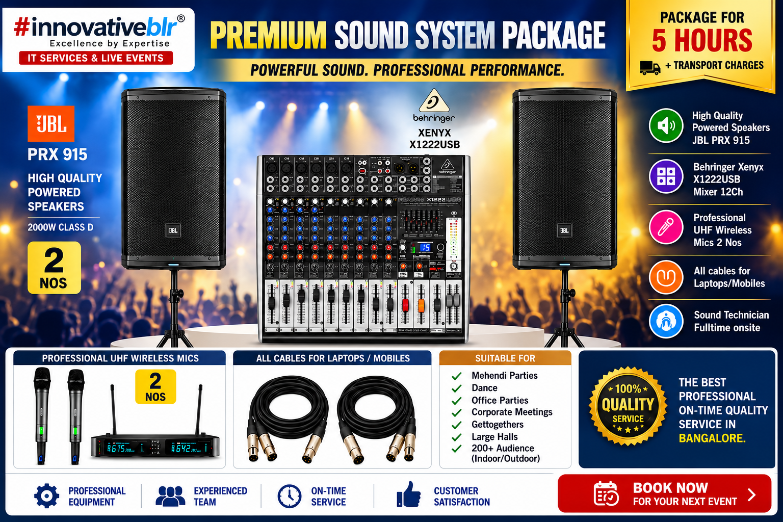 JBL PRX Package  — Audio & Sound rental in Bangalore